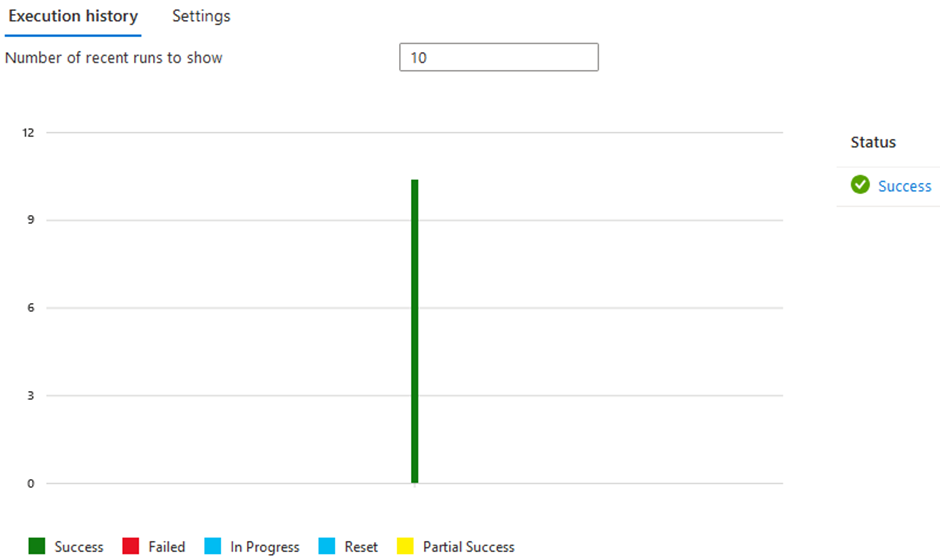Configuración almacenamiento
