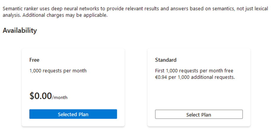 Configuración semántica